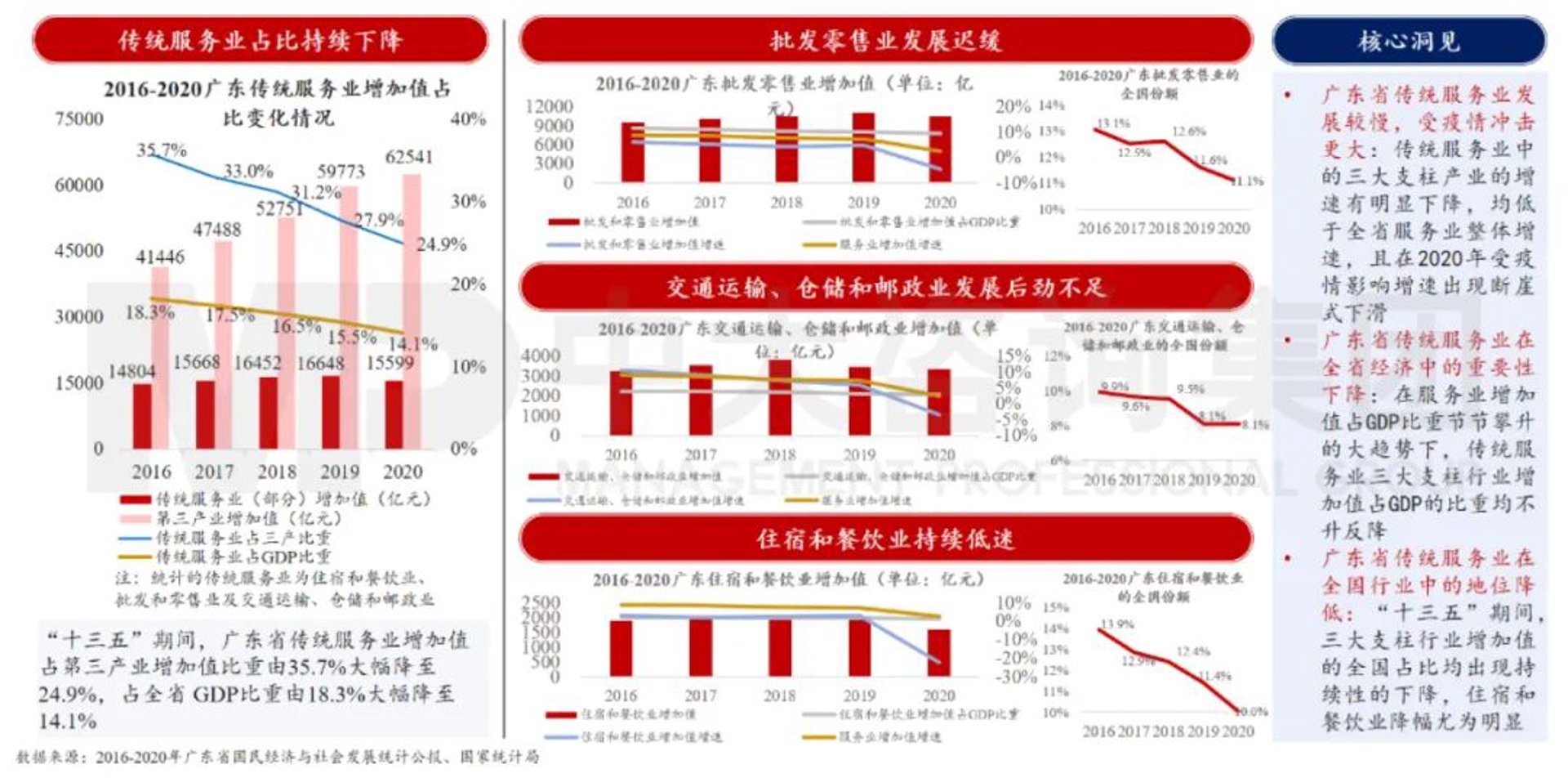 汇港纺织